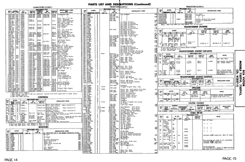 730-TV1 Ch= KCS27-1; RCA RCA Victor Co. (ID = 1366134) TV Radio