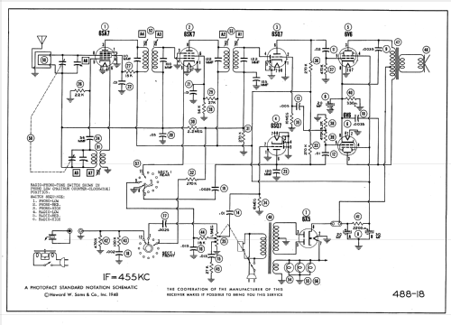 77V1 Ch= RC-615; RCA RCA Victor Co. (ID = 968241) Radio