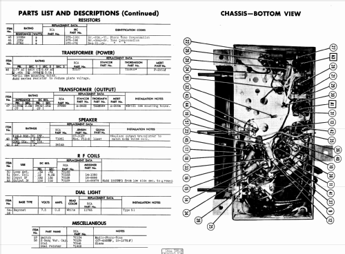 77V1 Ch= RC-615; RCA RCA Victor Co. (ID = 968244) Radio