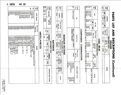 7-BX-6J Ch= 1161A; RCA RCA Victor Co. (ID = 1773804) Radio