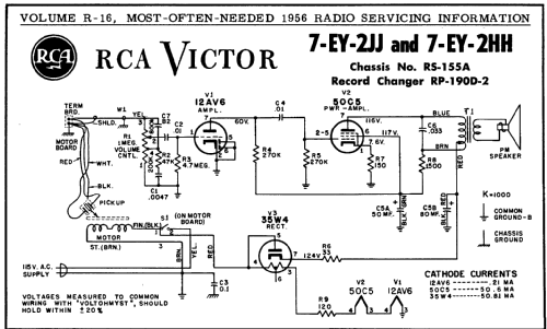 7-EY-2JJ Ch=RS-155A; RCA RCA Victor Co. (ID = 126366) Reg-Riprod