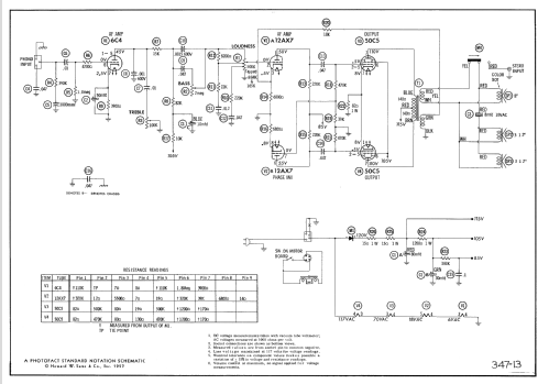 7-HF-4 Ch= RS-146F; RCA RCA Victor Co. (ID = 1837562) R-Player