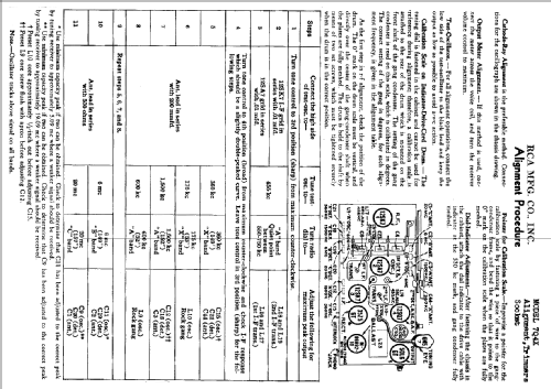 7Q4X Ch= RC-502; RCA RCA Victor Co. (ID = 961320) Radio