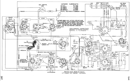 7Q4X Ch= RC-502; RCA RCA Victor Co. (ID = 983489) Radio