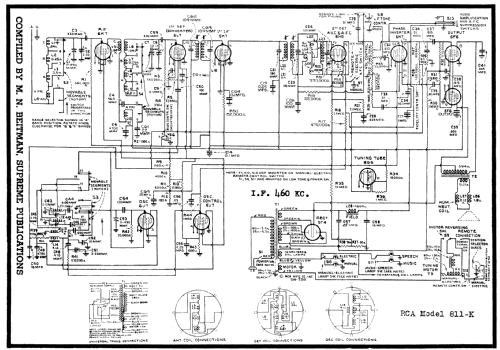 811K Ch= 7K3A; RCA RCA Victor Co. (ID = 218437) Radio