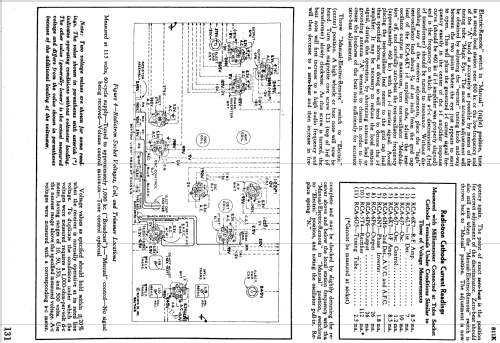 811K Ch= 7K3A; RCA RCA Victor Co. (ID = 938268) Radio