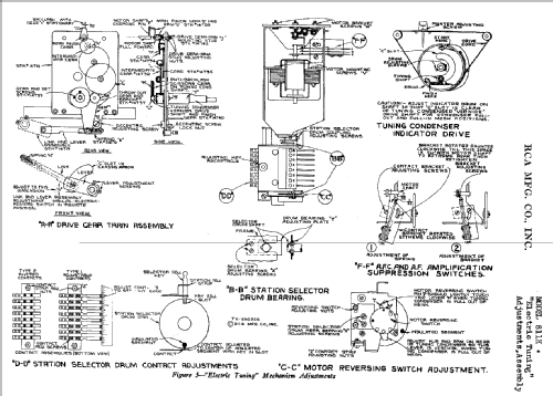 811K Ch= 7K3A; RCA RCA Victor Co. (ID = 979920) Radio