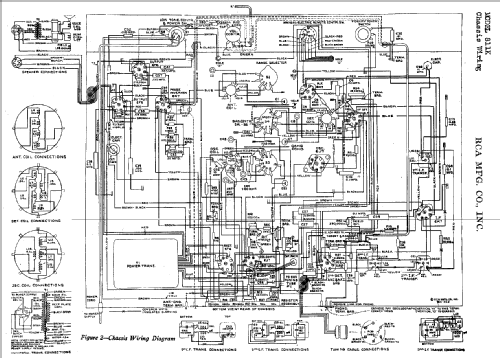 811K Ch= 7K3A; RCA RCA Victor Co. (ID = 979922) Radio