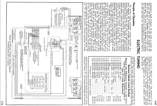 816K ; RCA RCA Victor Co. (ID = 909008) Radio