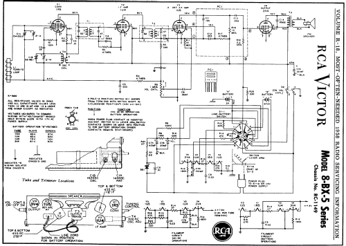 8-BX-5 Ch= RC-1149; RCA RCA Victor Co. (ID = 139373) Radio