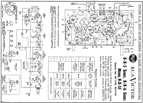 8-BX-6 Ch= RC-1161; RCA RCA Victor Co. (ID = 139374) Radio