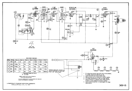 8-C-5D Ch= RC-1179; RCA RCA Victor Co. (ID = 2430234) Radio