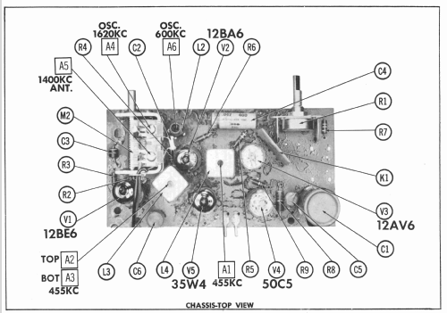 8-C-5F CH= RC-1179A; RCA RCA Victor Co. (ID = 2430265) Radio