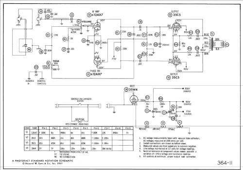 8-EY-4FK Ch= RS-160; RCA RCA Victor Co. (ID = 2408699) R-Player