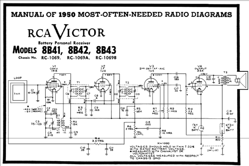 8B42 Ch= RC-1069A; RCA RCA Victor Co. (ID = 116274) Radio