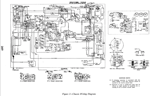 8BT6 ; RCA RCA Victor Co. (ID = 959224) Radio