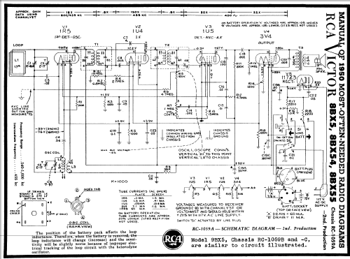 8BX54 Ch= RC-1059A; RCA RCA Victor Co. (ID = 116262) Radio