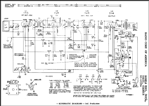 8BX54 Ch= RC-1059; RCA RCA Victor Co. (ID = 303758) Radio