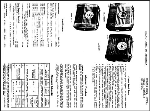 8BX54 Ch= RC-1059; RCA RCA Victor Co. (ID = 303761) Radio