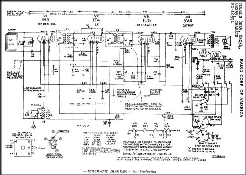 8BX5 Ch= RC-1059A; RCA RCA Victor Co. (ID = 303749) Radio