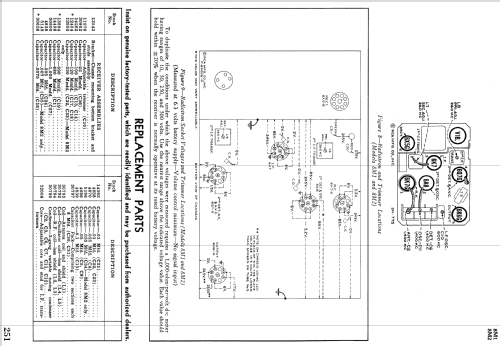 8M2 ; RCA RCA Victor Co. (ID = 977138) Car Radio