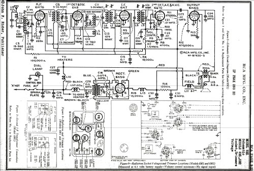 8-M-1 ; RCA RCA Victor Co. (ID = 832325) Car Radio