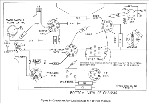 8M ; RCA RCA Victor Co. (ID = 977124) Car Radio