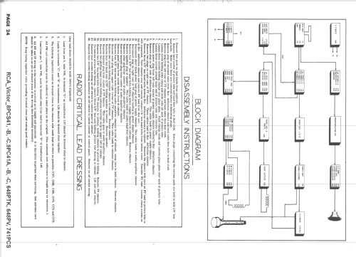 8PCS41 Ch= KCS24B-1, KRS20A-1, KRS21A-1, RS123C, KRK1A-1; RCA RCA Victor Co. (ID = 1626995) Television
