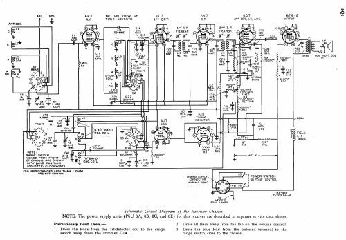 8Q1 Ch= RC-337; RCA RCA Victor Co. (ID = 255472) Radio