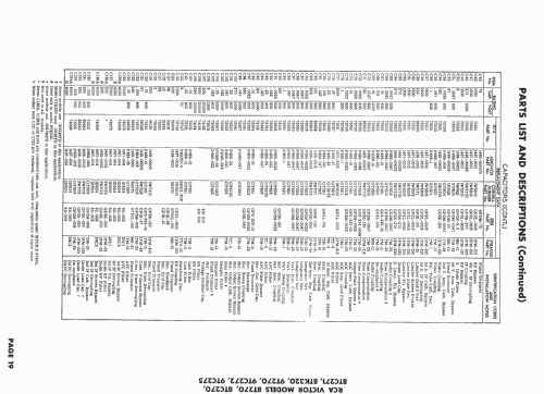 8TK320 Ch= KCS29, A and RK-135A-1; RCA RCA Victor Co. (ID = 1572032) TV-Radio