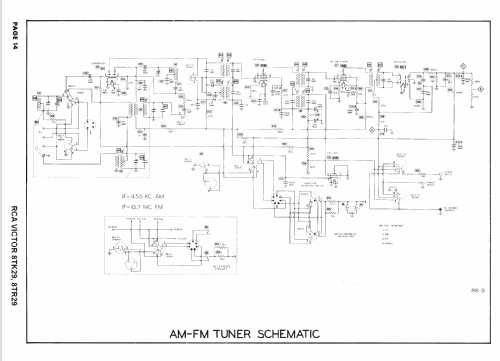 8TR29 Ch= KCS32, RK135; RCA RCA Victor Co. (ID = 1597764) TV Radio