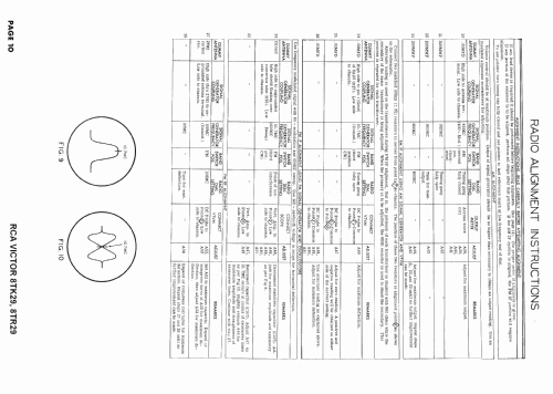 8TR29 Ch= KCS32, RK135; RCA RCA Victor Co. (ID = 1597773) Fernseh-R