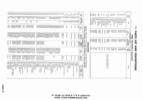 8TR29 Ch= KCS32, RK135; RCA RCA Victor Co. (ID = 1597780) Fernseh-R