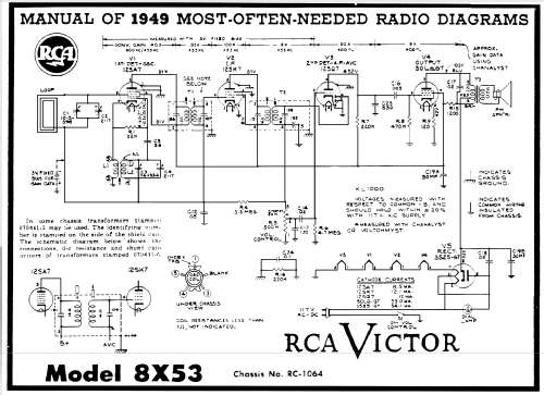 8X53 Ch= RC-1064; RCA RCA Victor Co. (ID = 100421) Radio