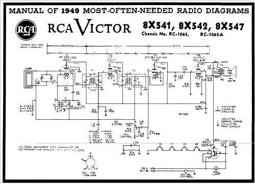 8X541 Ch= RC-1065; RCA RCA Victor Co. (ID = 101008) Radio
