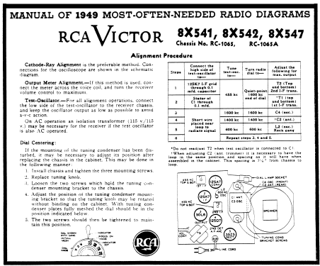 8X541 Ch= RC-1065; RCA RCA Victor Co. (ID = 101009) Radio