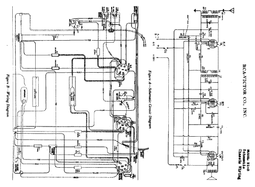 91B ; RCA RCA Victor Co. (ID = 1027064) Radio