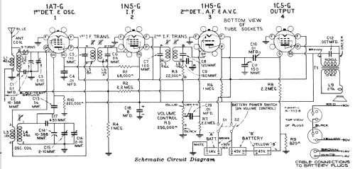 94BT1 Ch= RC-333B; RCA RCA Victor Co. (ID = 976899) Radio