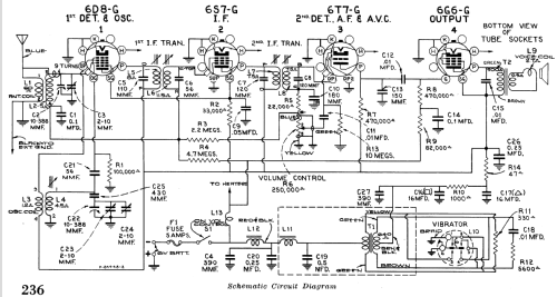 94BT61 Ch= RC-333C; RCA RCA Victor Co. (ID = 976964) Radio