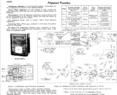 94BT6 ; RCA RCA Victor Co. (ID = 976962) Radio