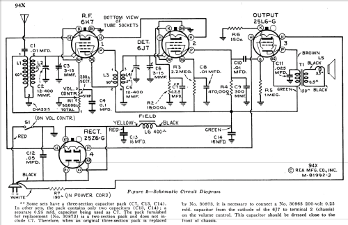 94X ; RCA RCA Victor Co. (ID = 977882) Radio