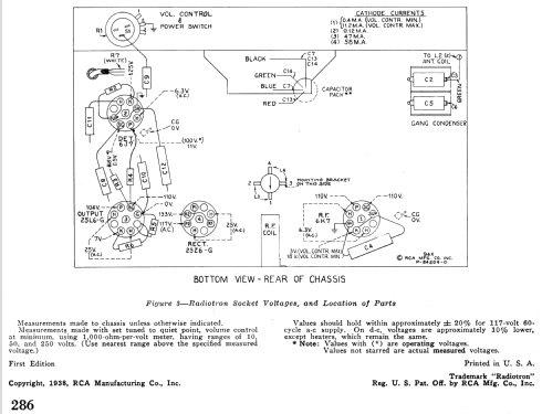 94X ; RCA RCA Victor Co. (ID = 977883) Radio