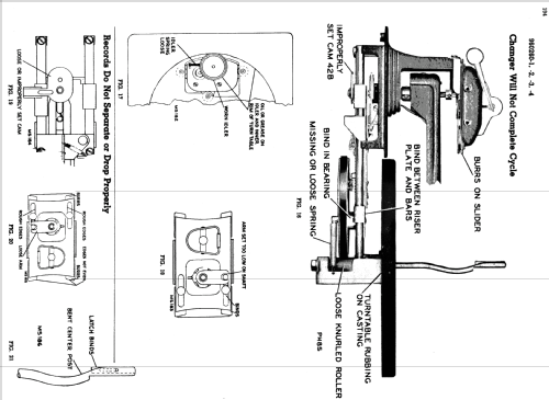 960260 ; RCA RCA Victor Co. (ID = 1110177) R-Player