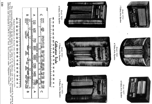 96K5 Ch= RC-351L; RCA RCA Victor Co. (ID = 975918) Radio