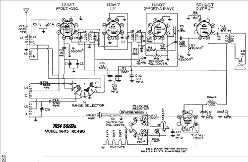 96X5 Ch= RC490; RCA RCA Victor Co. (ID = 988648) Radio