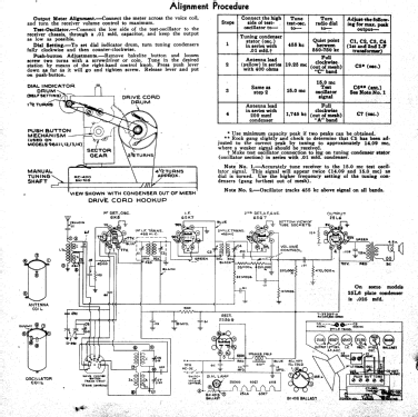 96X-11 Ch= RC-400A; RCA RCA Victor Co. (ID = 172133) Radio