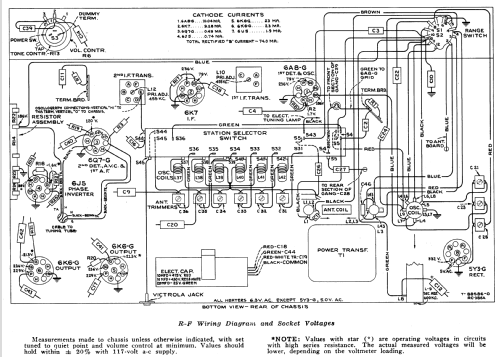 98T Ch= RC386A; RCA RCA Victor Co. (ID = 980389) Radio