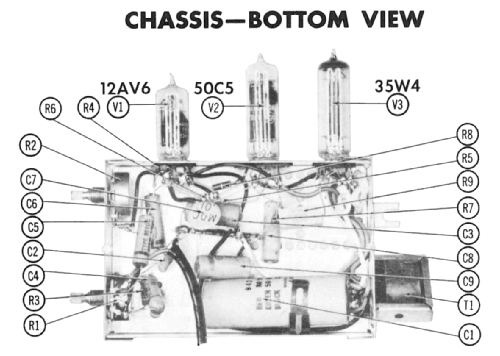 9-ED-2KF Ch= RS-170D; RCA RCA Victor Co. (ID = 2617694) Ton-Bild