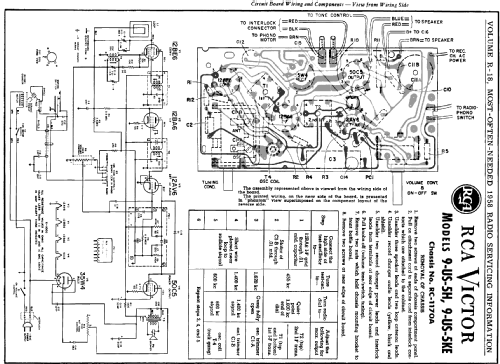 9-US-5H Ch= RC-1170A; RCA RCA Victor Co. (ID = 139746) Radio