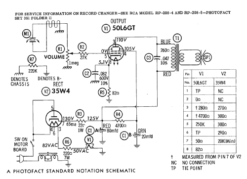 9ED1HE Ch= RS-170C; RCA RCA Victor Co. (ID = 2600682) Sonido-V